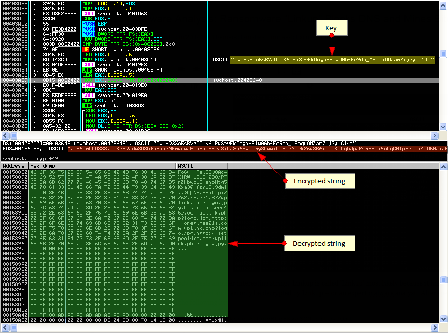 Md5 Hashing Algorithm Pdf