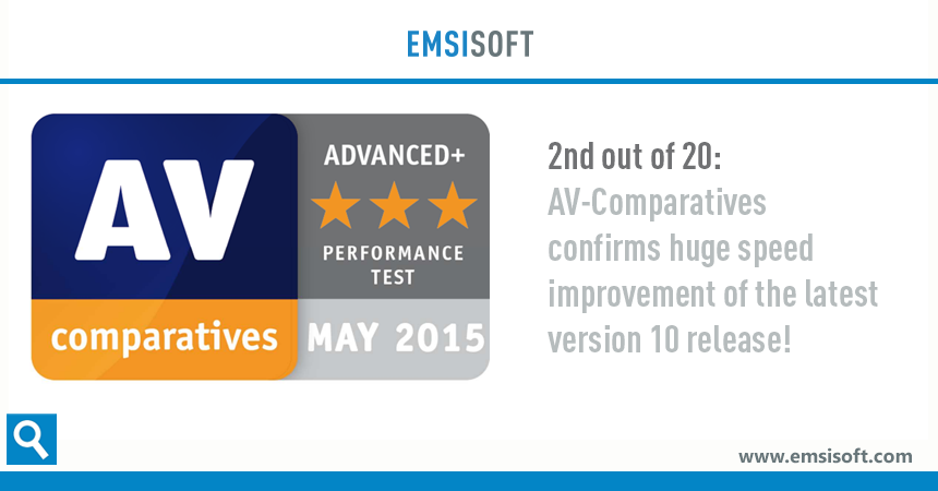 2nd out of 20: AV-Comparatives confirms huge speed improvement of the latest version 10 release