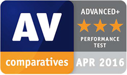 AV Comparatives Advanced Plus