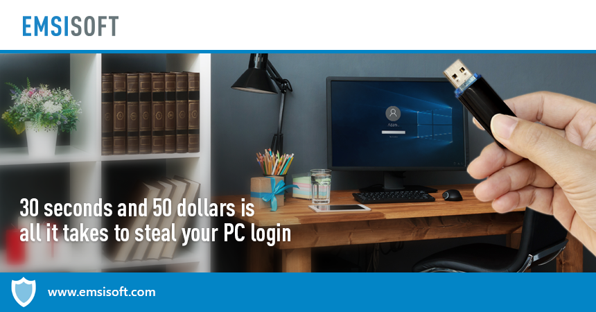 30 seconds and 50 dollars is all it takes to steal your PC login