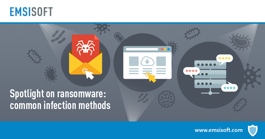 Spotlight on Ransomware: Common infection methods