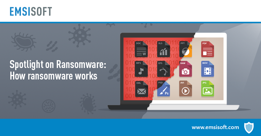 Spotlight on Ransomware: How ransomware works