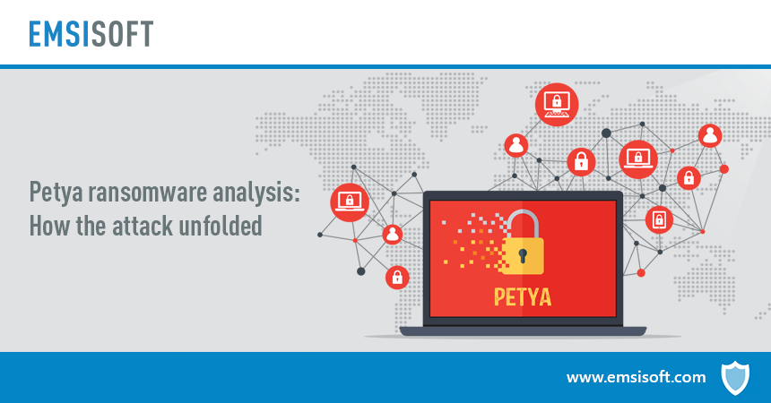 Petya ransomware analysis: How the attack unfolded