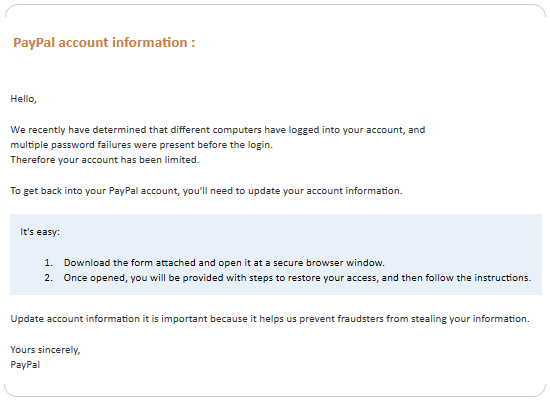 PayPal Phishing