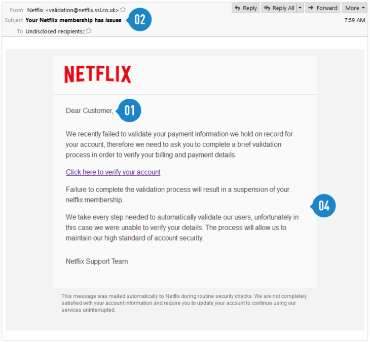 Phishing-E-Mail Netflix