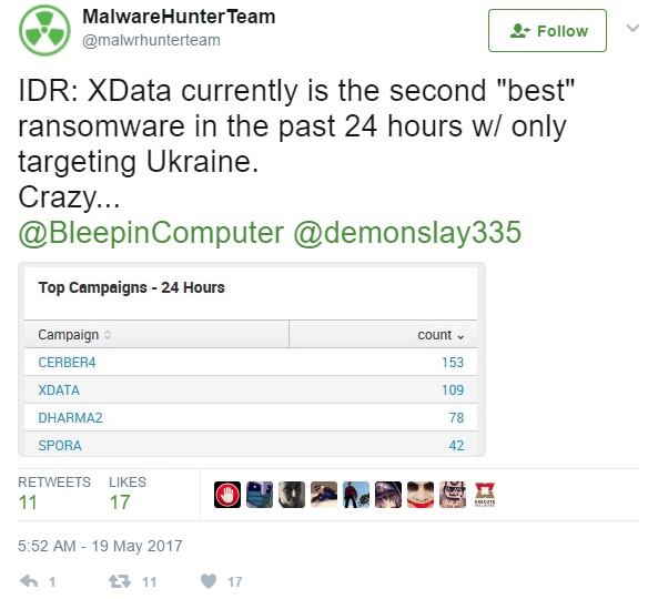 XData ransomware tweet