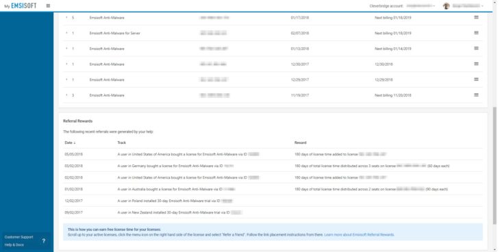 Emsisoft Referral History