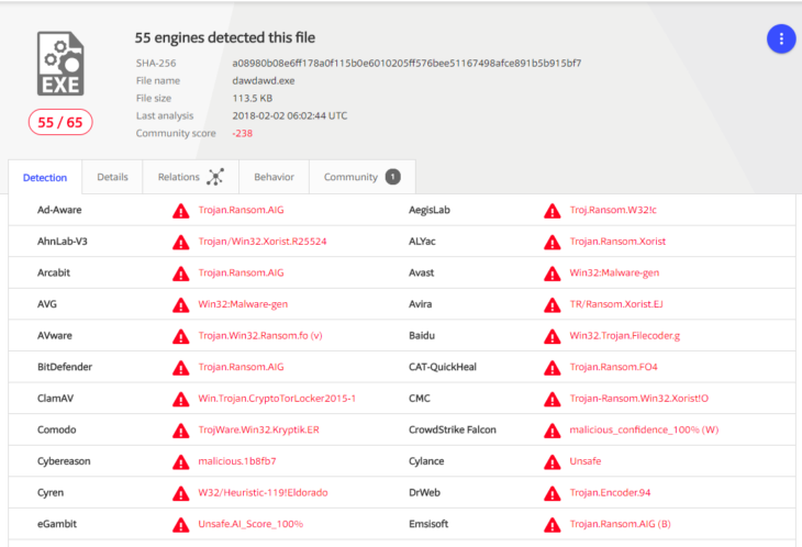 Ransomware erkannt – Manuelle Entfernung von Ransomware