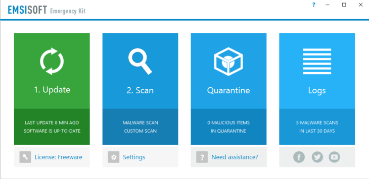 Emsisoft Emergency Kit