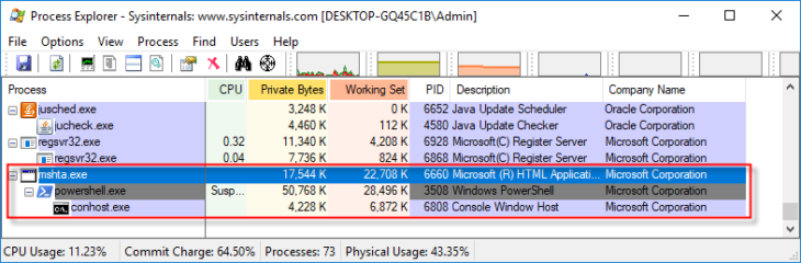 Entfernen von Fileless Malware